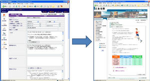 ActiveSite����ץ����